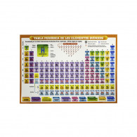 Tabla periódica plastificada oficio